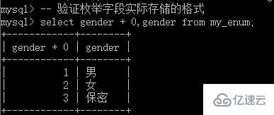 详细的MySQL列类型中的字符串型知识介绍