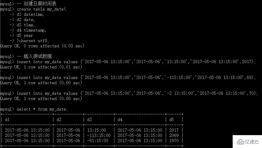 一文搞懂MySQL列类型中的日期时间型知识