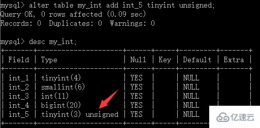 MySQL列类型中的数值型详细教程