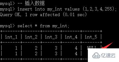 MySQL列類型中的數(shù)值型詳細教程