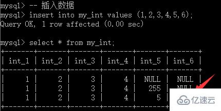 MySQL列類型中的數(shù)值型詳細教程