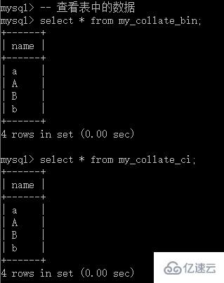 MySQL校对集问题的教程