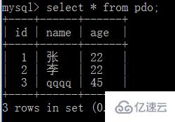 MySQL中使用预处理技术有什么作用