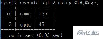 MySQL中使用预处理技术有什么作用