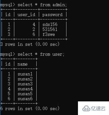 MySQL表与表之间有哪些关系