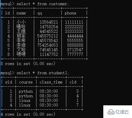 MySQL表与表之间有哪些关系