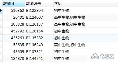 mysql中修改关联变量条件、数据查询及显示成一行的相关操作