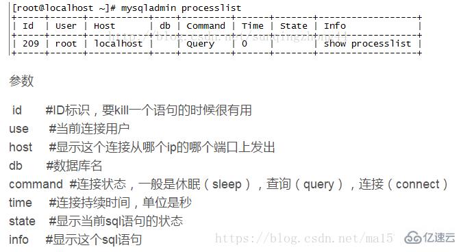 mysql服務器的性能分析