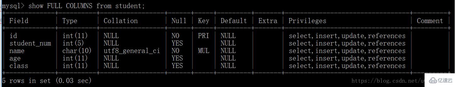 MySql类型转换导致行锁升级为表锁的示例