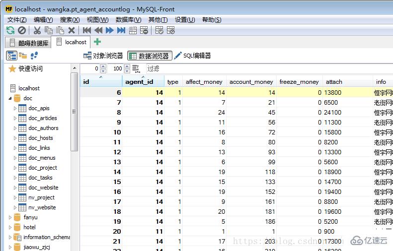 mysql圖形化管理工具有哪些比較好用