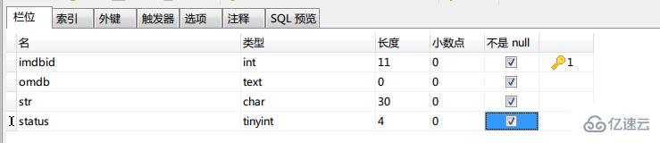 如何解决mysql中count查询速度很慢的问题