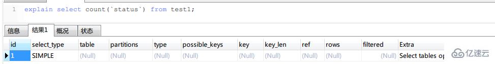 如何解决mysql中count查询速度很慢的问题