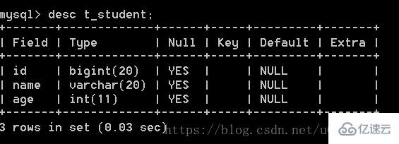 mysql數(shù)據(jù)庫快速入門的示例分析