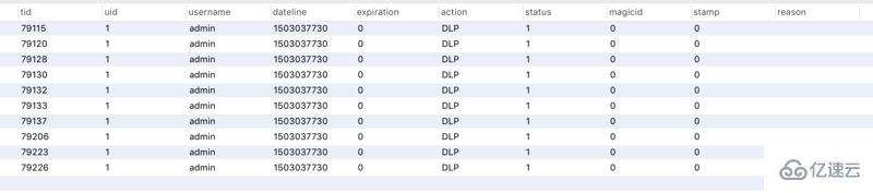 如何使用sql_查询每个tid当前的状态