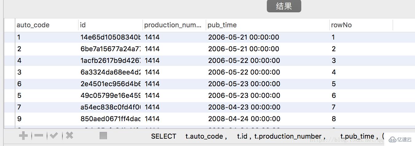 MYSQL显示行号排序、同张表数据排序上下进行比较的示例分析