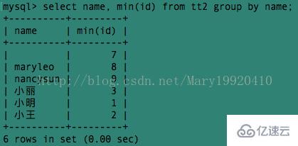 MySQL中concat和group_concat如何使用