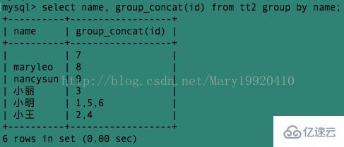 MySQL中concat和group_concat如何使用
