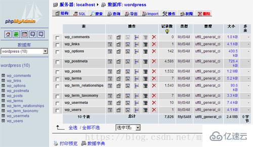 MySQL中圖形化管理工具有哪些