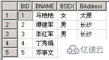 SQL中EXISTS如何使用