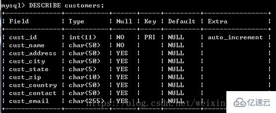 MySQL中檢索數(shù)據(jù)的示例分析