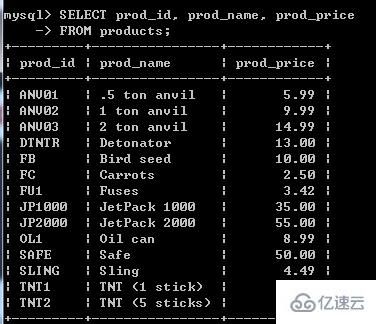 MySQL中檢索數(shù)據(jù)的示例分析