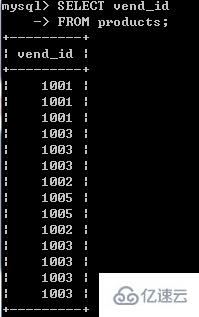 MySQL中檢索數(shù)據(jù)的示例分析