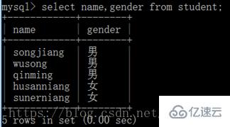 MySQL数据库单表查询的示例