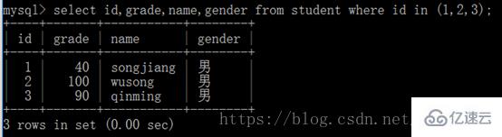 MySQL数据库单表查询的示例