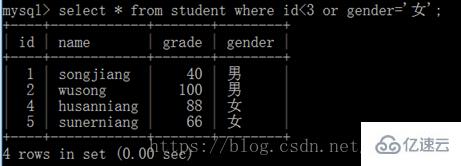 MySQL数据库单表查询的示例