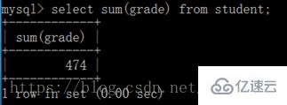 MySQL数据库单表查询的示例