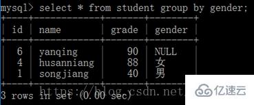 MySQL数据库单表查询的示例