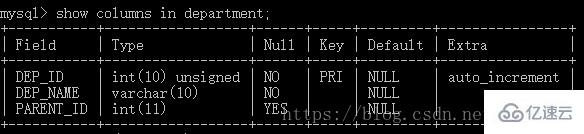 设计MySQL数据库常常会遇到的问题