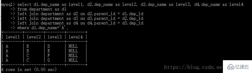 设计MySQL数据库常常会遇到的问题