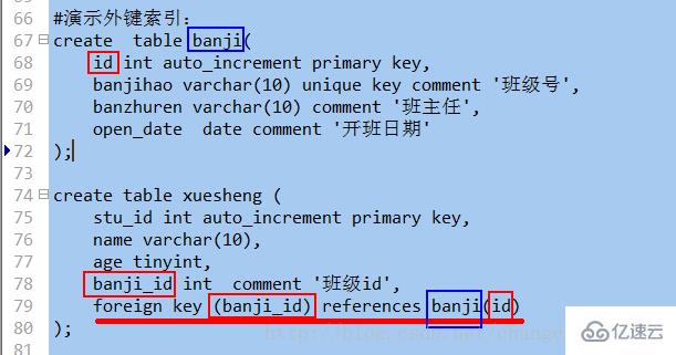 操作mysql数据表的详细方法