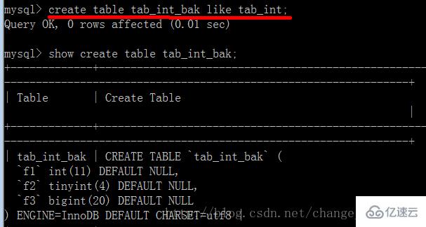 操作mysql数据表的详细方法