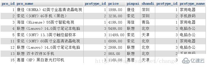 mysql如何实现连接查询