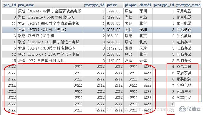 mysql如何实现连接查询