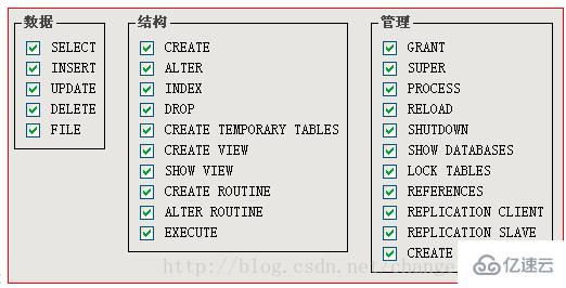 如何利用mysql数据控制语言