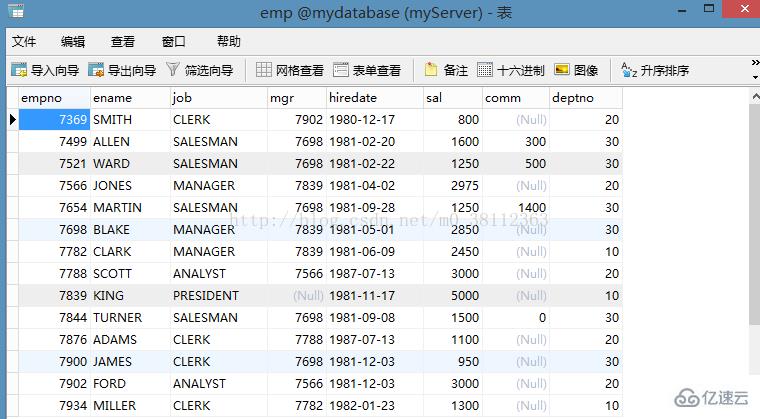 MySQL查詢語句之復(fù)雜查詢的示例分析