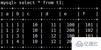 MySQL统计信息的存储有哪几种