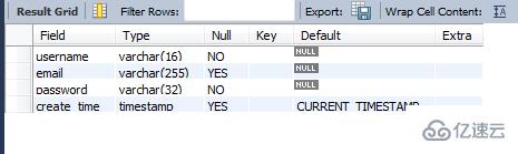 mysql连接数据库并测试的方式方法