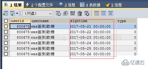 MYSQL如何實現(xiàn)連續(xù)簽到斷簽一天從頭開始的功能