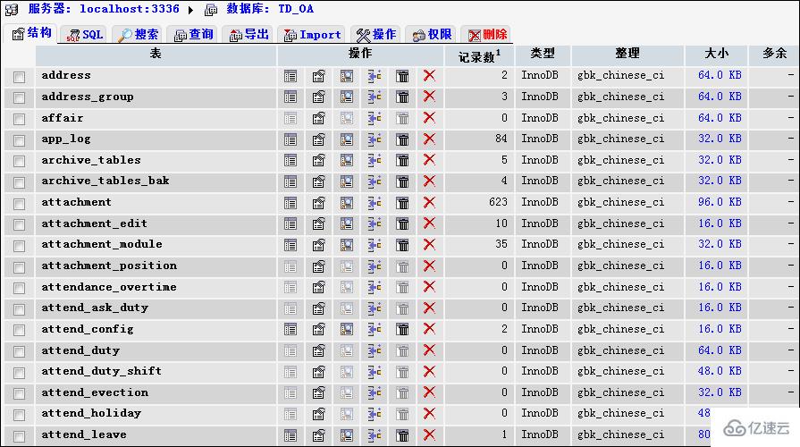 phpmyadmin修复数据库的方法