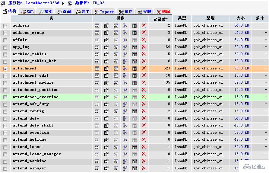 phpmyadmin修复数据库的方法