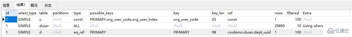 MySQL中两表关联的连接表怎么创建索引图文