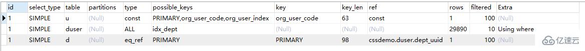 MySQL中两表关联的连接表怎么创建索引图文