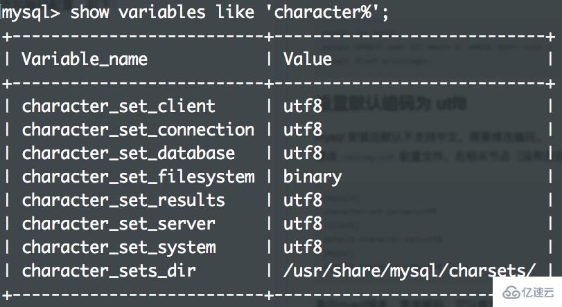 CentOS 7下安装与配置MySQL 5.7的方法