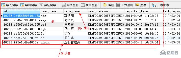 MySQL数据库相关知识点有哪些