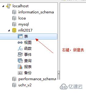 MySQL数据库相关知识点有哪些