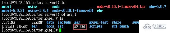 MySQ登录提示ERROR 1045 (28000)错误怎么办